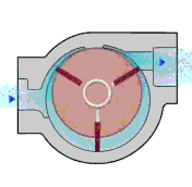 rotary vane compressor gif
