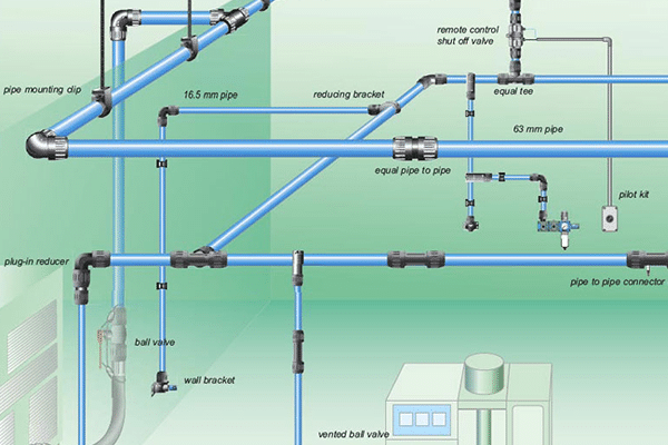 Compressed Air Pipe and Lines for Workshop