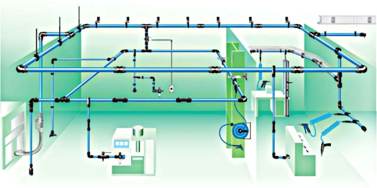 air compressor line